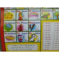 Плакат односторонний "English", 61,5х42,5 см