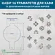 Набор трафаретов для кофе и кондитерских изделий 16 шт 0,5 мм Цветы (210х760)