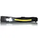 Фонарь налобный National Geographic Iluminos Stripe 300 lm + 90 Lm USB Rechargeable 9082600