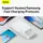 УМБ BASEUS Bipow Digital Display Power bank 30000mAh |2USB/1Type-C, PD/QC, 20W, 3A| (PPDML-N02)