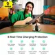 Адаптер сетевой Baseus GaN5 Fast Charger (mini) |1Type-C, 25W/3A, PD/QC| (With C to C 100W 1m cable)
