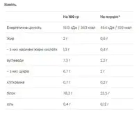 Casein & Whey - 500g Vanilla (Пошкоджена упаковка)