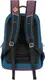 Рюкзак городской 25L KingCamp Arches синий