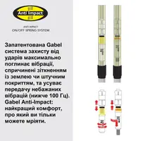 Палки для скандинавской ходьбы Gabel Stretch Lite A.I. Avio (7008352490000)