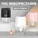 Увлажнитель воздуха аромадиффузор 200 мл Черный