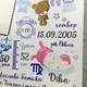 Цветная детская метрика из дерева для девочки