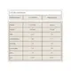 Impact Whey Protein - 1000g White Chocolate New Improved