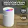 Увлажнитель воздуха Humidifier USB 350ml мини увлажнитель воздуха