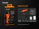 Фонарь ручной взрывобезопасный Fenix ​​WF11E