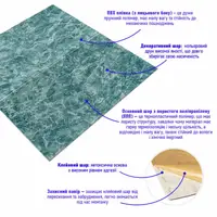 Декоративна 3D панель самоклейка 700х700х4мм Морська мармурова плитка (362) SW-00000530