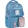 Рюкзак Kite Education teens K22-2587M-1 +бафф