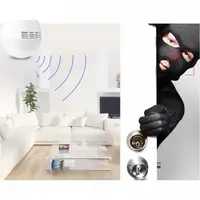 Камера видео наблюдения лампочка SMART+DVR WI-FI H302 \ CAD-B13