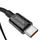 Кабель Baseus Type-C Superior Series Fast Charging Data Cable 100W 2m, Black (CATYS-C01)