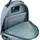 Рюкзак Kite Education teens K22-949L-2 + бафф