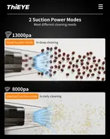 Автомобильный пылесос ThiEYE VK1 (8800mAh 120W, 13000pa) (1046)