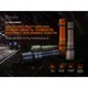 Фонарь ручной Fenix ​​C7 зеленый | Лимитированная серия