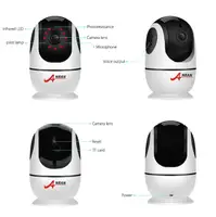 Поворотна WiFi камера Anran IPC360