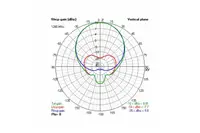 Антенна 2.4GHz VAS Crosshair RHCP