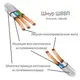 Шнур HOROZ CABLE ШВВП 3х6.0 ГОСТ