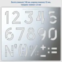 Трафарет цифри, висота символу 140 мм (у наявності від 10 до 140 мм)