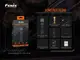 Фонарь ручной Fenix ​​TK20R V2.0