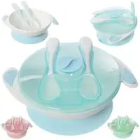 Миска з кришкою та ложкою дитяча Stenson R-83774 20х6 см
