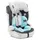 Автокресло детское автомобильное Sesttino Rocker Pro Blue 9-36 кг / Кресло для ребенка в автомобиль