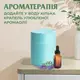 Увлажнитель воздуха Humidifier USB 200ml мини увлажнитель воздуха