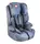 Автокресло Lionelo Nico Blue 9-36 кг