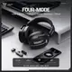 Наушники Onikuma Tri Mode  headphones GT887 |BT5.4/2.4G/Type-C, 20/60H|