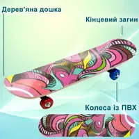 Скейт детский Profi MS 0323-4_10 скейтборд для детей деревянный 60х15 см пластиковая подвеска колеса ПВХ