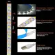 Светодиодная лента от USB 1 м водонепроницаемая