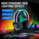 Наушники ONIKUMA Gaming with RGB LED X20 7.1