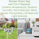 Метеостанция Bresser Smart Home 7-in-1 Weather Center ClimateConnect Grey 7003600QT5000