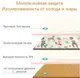 Детский развивающий двусторонний термо коврик 200*180