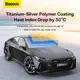 Зонт от солнца автомобильная Baseus CoolRide Windshield Sun Shade Umbrella Lite Small