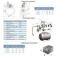 Станция 0.75кВт Hmax 75м Qmax 50л/мин (вихревой насос) 24л AquaticaLEO APm75A/UA (775134/24)