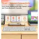 Набор Meetion Wireless Combo ikey C230 2-in-1 (keyboard+mouse) |BT/2.4G| (UA/ru/EN Layouts)