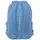 Рюкзак Kite Education teens K22-2578M-1 +бафф