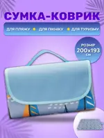Складаний килимок (покривало) сумка для пікніка / пляжу Folding Rud 200х193 Blue
