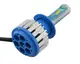 Светодиодные автомобильные лампы Turbo Led T1 H7 35W 3500LM 6000K (11145)