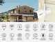 WiFi видеокамера Anran N01 3Mp батарея 14400 мАч, облако