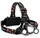 Налобный фонарь High Power Headlamp 3xT6
