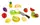 Игровой набор продукты на липучках Kitchen, 10 фруктов, нож, 2 тарелки и доска для нарезки. Multicolor (155348)