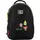 Рюкзак школьный GoPack Bright cats GO-20-133-M-1