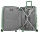 Чемодан Heys Xtrak (M) Midnight Green (10103-0148-26)
