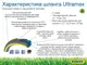 Шланг HoZelock TRICOFLEX ULTRAMAX 12,5 мм 25 м