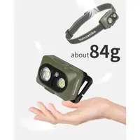 Ліхтар налобний Naturehike CNK2450ZM010, зелений