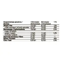 FitWin - 12х60g Pistachio Cream
