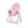Стульчик для кормления 2в1 Lionelo Maya Pink